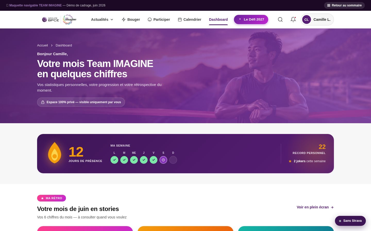 Aperçu du Dashboard