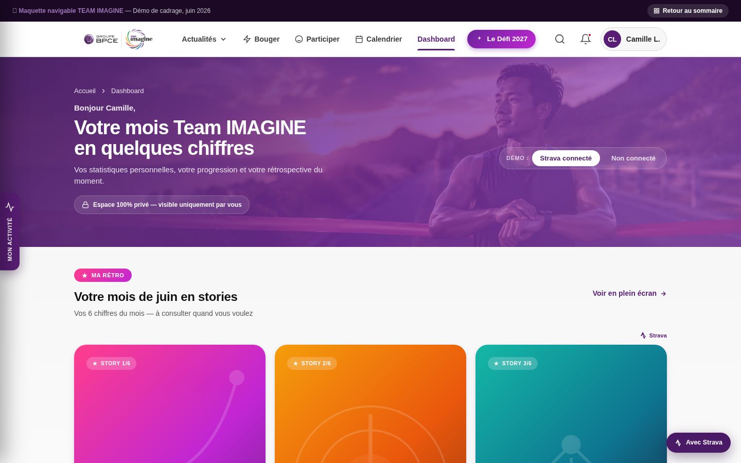 Aperçu du Dashboard
